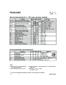 浏览型号IRLML2402的Datasheet PDF文件第2页