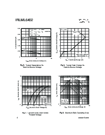 浏览型号IRLML2402的Datasheet PDF文件第4页