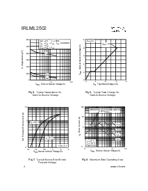 浏览型号IRLML2502的Datasheet PDF文件第4页