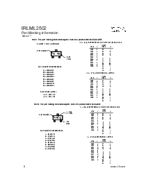 浏览型号IRLML2502的Datasheet PDF文件第8页