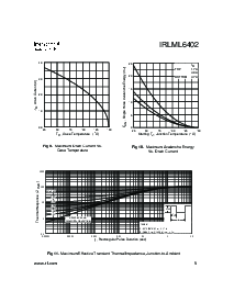 浏览型号IRLML2803的Datasheet PDF文件第5页