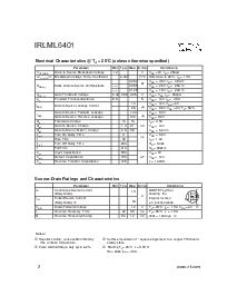 浏览型号IRLML6401的Datasheet PDF文件第2页