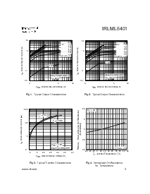 浏览型号IRLML6401的Datasheet PDF文件第3页