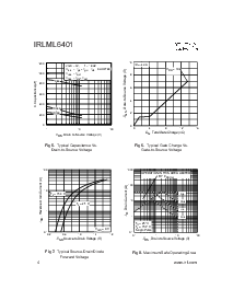 浏览型号IRLML6401的Datasheet PDF文件第4页