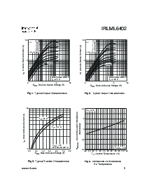 浏览型号IRLML6402的Datasheet PDF文件第3页