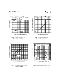 浏览型号IRLMS2002的Datasheet PDF文件第4页