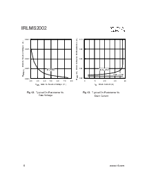 浏览型号IRLMS2002的Datasheet PDF文件第6页