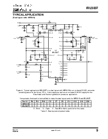 浏览型号IRL3103S的Datasheet PDF文件第9页