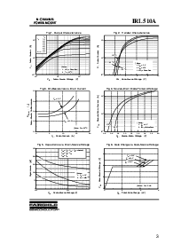 浏览型号IRL510A的Datasheet PDF文件第3页