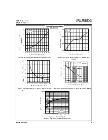 ͺ[name]Datasheet PDFļ5ҳ