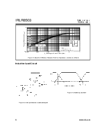 ͺ[name]Datasheet PDFļ6ҳ