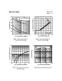 浏览型号IRL2910S的Datasheet PDF文件第4页