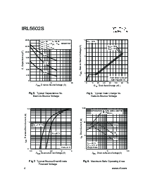 ͺ[name]Datasheet PDFļ4ҳ