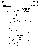 浏览型号IRL640的Datasheet PDF文件第7页