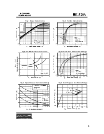 浏览型号IRL520A的Datasheet PDF文件第3页