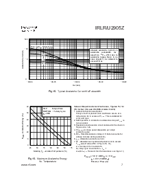 浏览型号IRLR2905Z的Datasheet PDF文件第7页