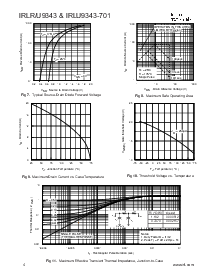 浏览型号IRLR9343的Datasheet PDF文件第4页