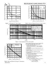 ͺ[name]Datasheet PDFļ5ҳ