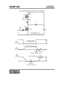 浏览型号IRLM110A的Datasheet PDF文件第6页