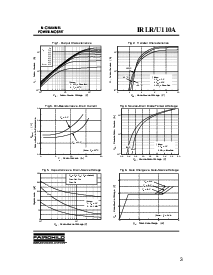 浏览型号IRLR110A的Datasheet PDF文件第3页