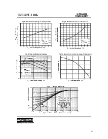 浏览型号IRLR110A的Datasheet PDF文件第4页