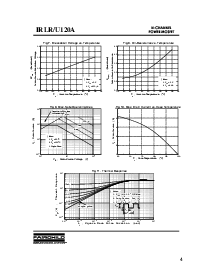 浏览型号IRLR120A的Datasheet PDF文件第4页