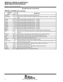 浏览型号MSP430F149IRTD的Datasheet PDF文件第8页