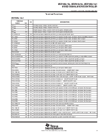 浏览型号MSP430F133IRTD的Datasheet PDF文件第9页