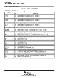 浏览型号MSP430F417IRTD的Datasheet PDF文件第8页
