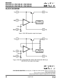 浏览型号IRU1205CL的Datasheet PDF文件第4页