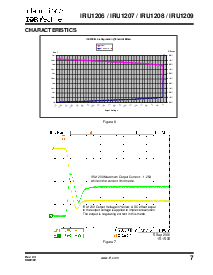 ͺ[name]Datasheet PDFļ7ҳ