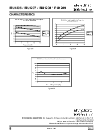 浏览型号IRU1209CS的Datasheet PDF文件第8页