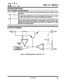 浏览型号IRU1117-18CD的Datasheet PDF文件第3页