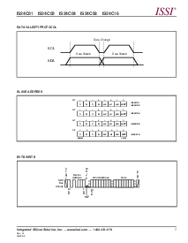 浏览型号IS24C02-3P的Datasheet PDF文件第7页