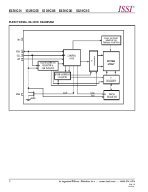 浏览型号IS24C16-2P的Datasheet PDF文件第2页