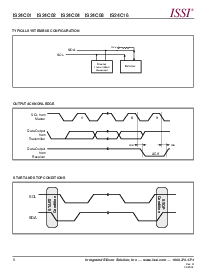 浏览型号IS24C08-2PI的Datasheet PDF文件第6页