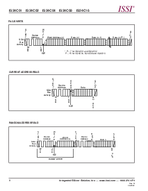 浏览型号IS24C08-2PI的Datasheet PDF文件第8页