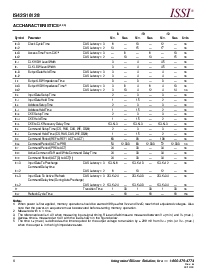 ����ͺ�[name]��Datasheet PDF�ļ���6ҳ