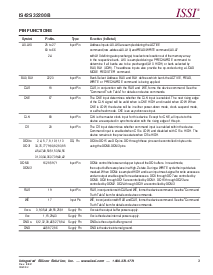 浏览型号IS42S32200B-6T的Datasheet PDF文件第3页