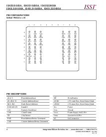 浏览型号IS42S16800A-7T的Datasheet PDF文件第4页