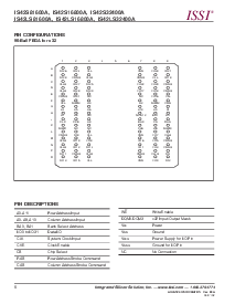 浏览型号IS42S16800A-7T的Datasheet PDF文件第6页