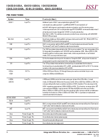 浏览型号IS42S16800A-7T的Datasheet PDF文件第8页