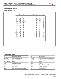 浏览型号IS42S32400A-10TI的Datasheet PDF文件第4页