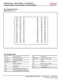 浏览型号IS42S32400A-10TI的Datasheet PDF文件第6页