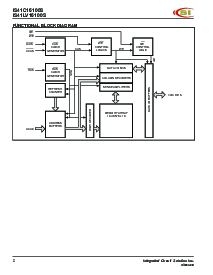 浏览型号IS41LV16100S-50T的Datasheet PDF文件第2页