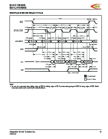 浏览型号IS41LV16100S-50T的Datasheet PDF文件第13页
