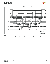 浏览型号IS41LV16100S-50T的Datasheet PDF文件第15页