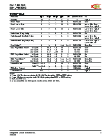 浏览型号IS41LV16100S-50T的Datasheet PDF文件第3页