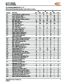 浏览型号IS41LV16100S-50TI的Datasheet PDF文件第7页