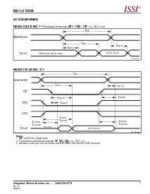 浏览型号IS61LV12824-10B的Datasheet PDF文件第7页